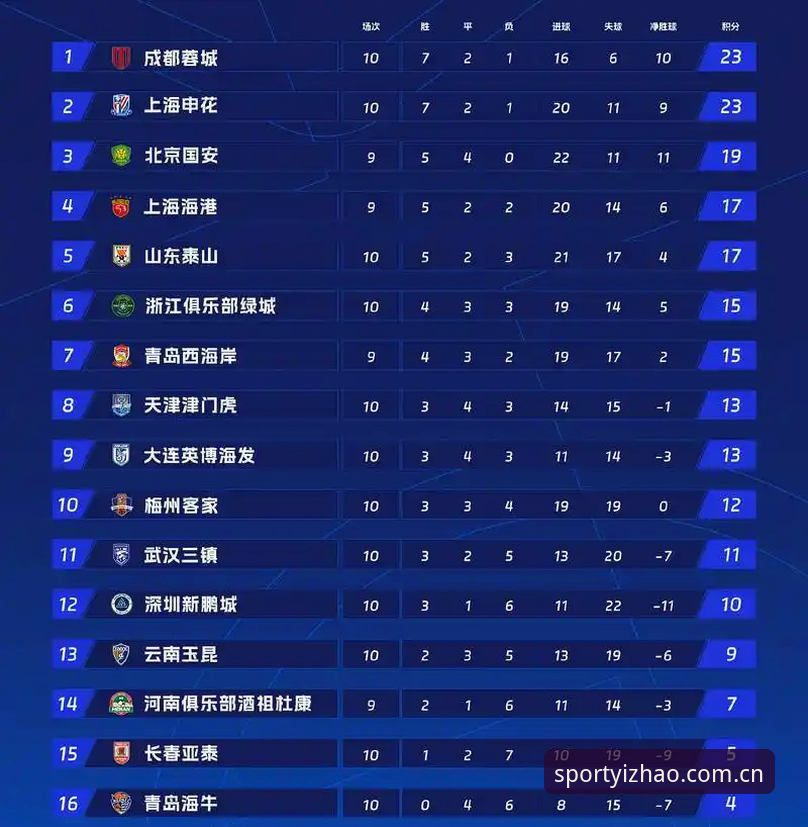 等积分榜刷新那两分钟，我真的原地放弃过——2026亿兆体育比赛积分榜与旧版对比分析