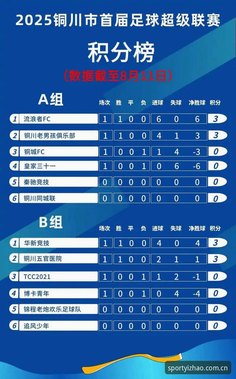 等积分榜刷新那两分钟，我真的原地放弃过——2026亿兆体育比赛积分榜与旧版对比分析